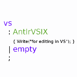 Antlrvsix-vscode